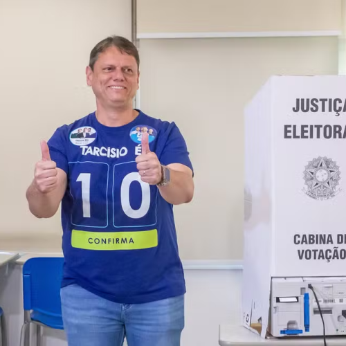 🏛️ Tarcísio admite possibilidade de disputar a Presidência em 2030 e provoca mal-estar no PL