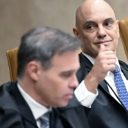📊⚖️ MONITORAMENTO APONTA PREDOMÍNIO DE CRÍTICAS AO STF DURANTE SESSÃO SOBRE MORAES