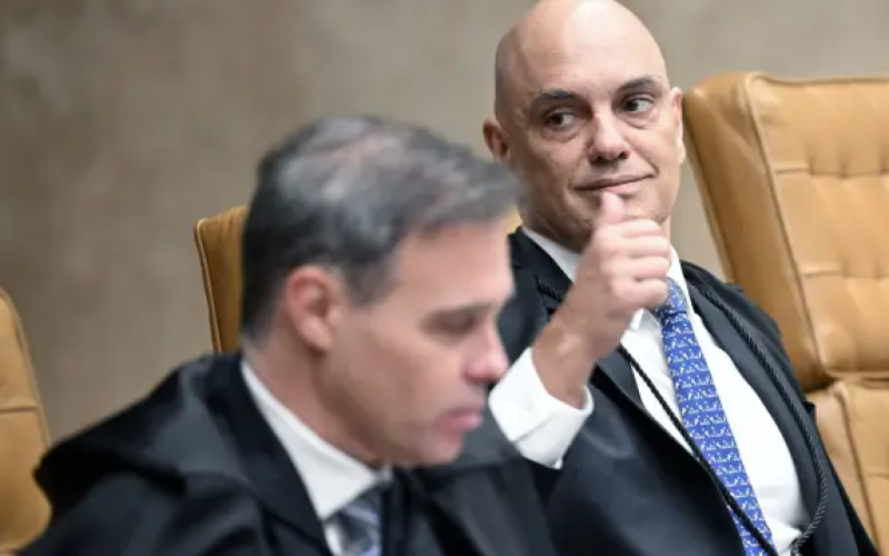 📊⚖️ MONITORAMENTO APONTA PREDOMÍNIO DE CRÍTICAS AO STF DURANTE SESSÃO SOBRE MORAES