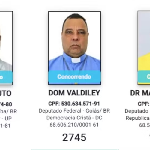 ⚖️ 9 candidatos disputam as eleições de 2026 com mandados de prisão em aberto