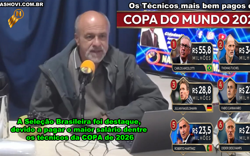 ⚽ Declínio e Altos Custos: Debate em Podcast Questiona Dependência e Gestão da Seleção Brasileira